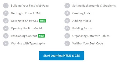 HTML CSS Beginner Level Book